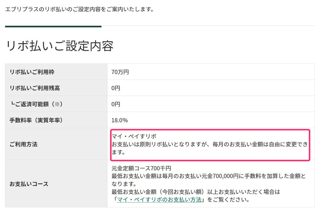 Visa Linepayカードがリボ払いになっているという誤情報が拡散