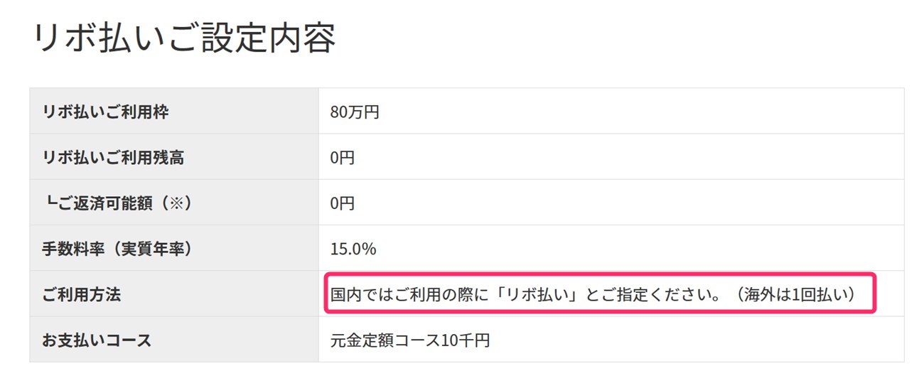 Visa Linepayカードがリボ払いになっているという誤情報が拡散
