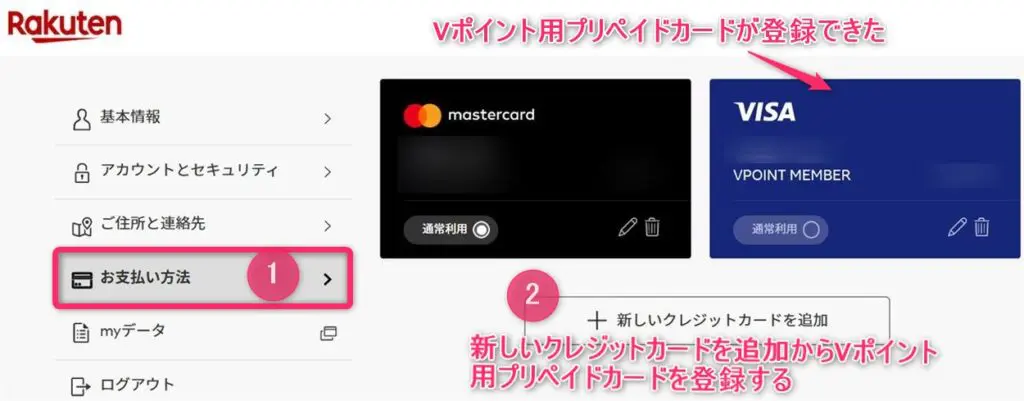 楽天アカウントの支払い方法でVポイント用プリペイドカードを登録する