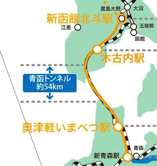 青春１８きっぷで乗れる新幹線区間