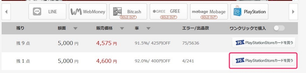 プレイステーションストアカードをキャンペーン関係なく１７ 安くお得に購入する裏技