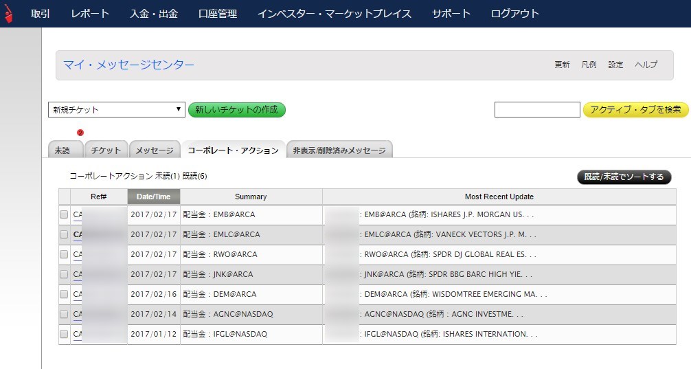 インタラクティブブローカーズ証券からの配当金通知