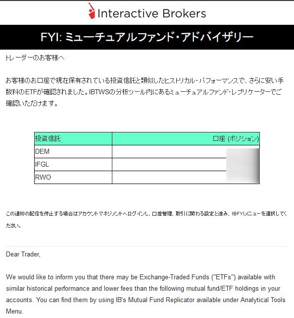 インタラクティブ・ブローカーズ証券ではより低い手数料のETFを提案