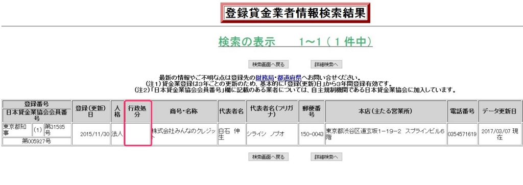 金融庁の貸金業者情報の検索機能