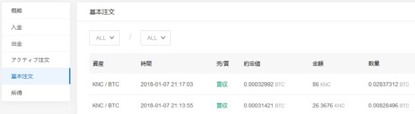 Kucoinでの仮想通貨注文結果