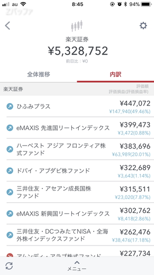 マネーフォワードでも楽天証券の保有銘柄の損益は確認できる