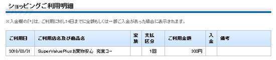 「Super Value Plus」の「お買物安心プランの充実コース」の費用明細