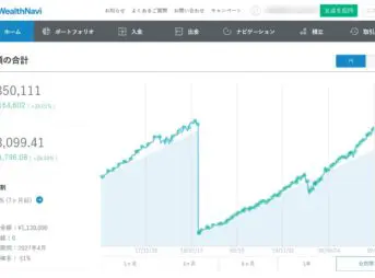 ウェルスナビ(wealthnavi)の３年間の運用実績