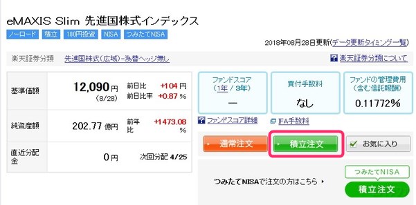 投資信託の積立注文