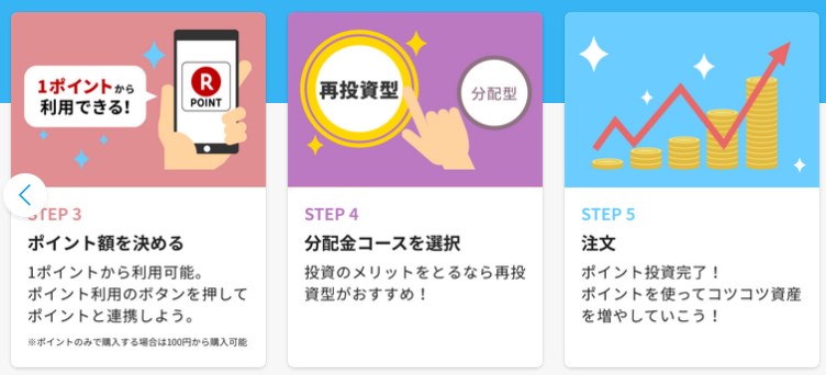 楽天証券ではポイント使って投資することが出来る