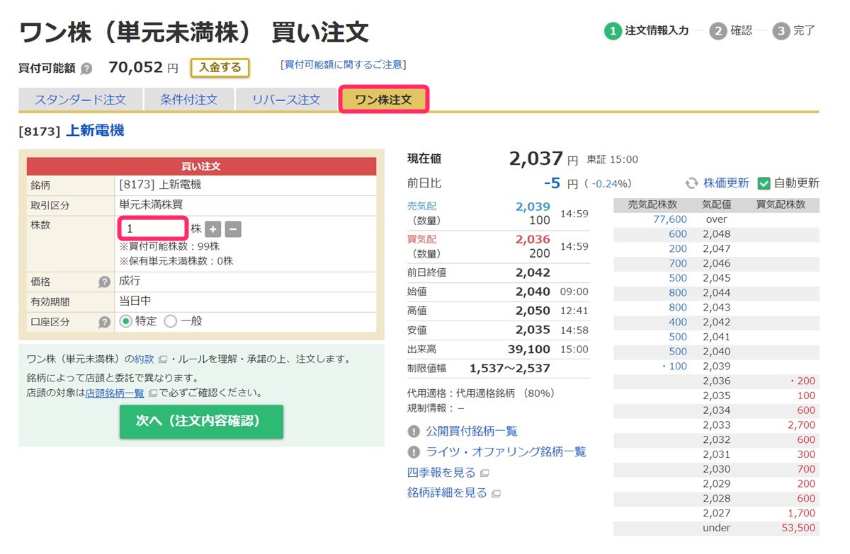 マネックス証券のワン株なら上新電機を１株から買える