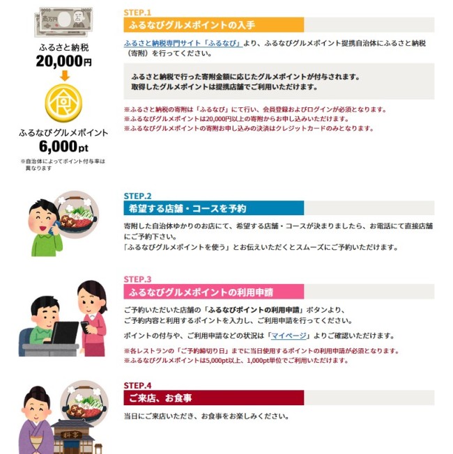 送料無料カード決済可能 ふるなび ふるさと納税 直方市への寄付 返礼品はありません 100,000円分 福岡県直方市