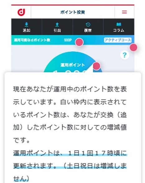 dポイント投資の価格は一日一回の更新