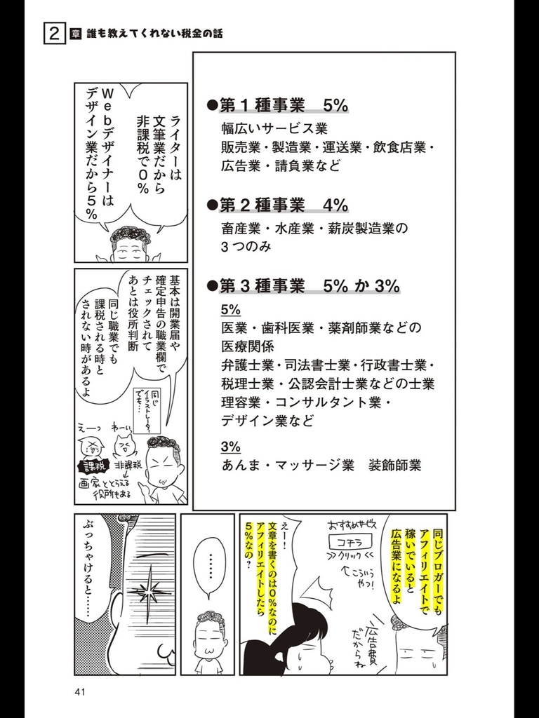 アフィリエイト収入は事業税が５％課税される？