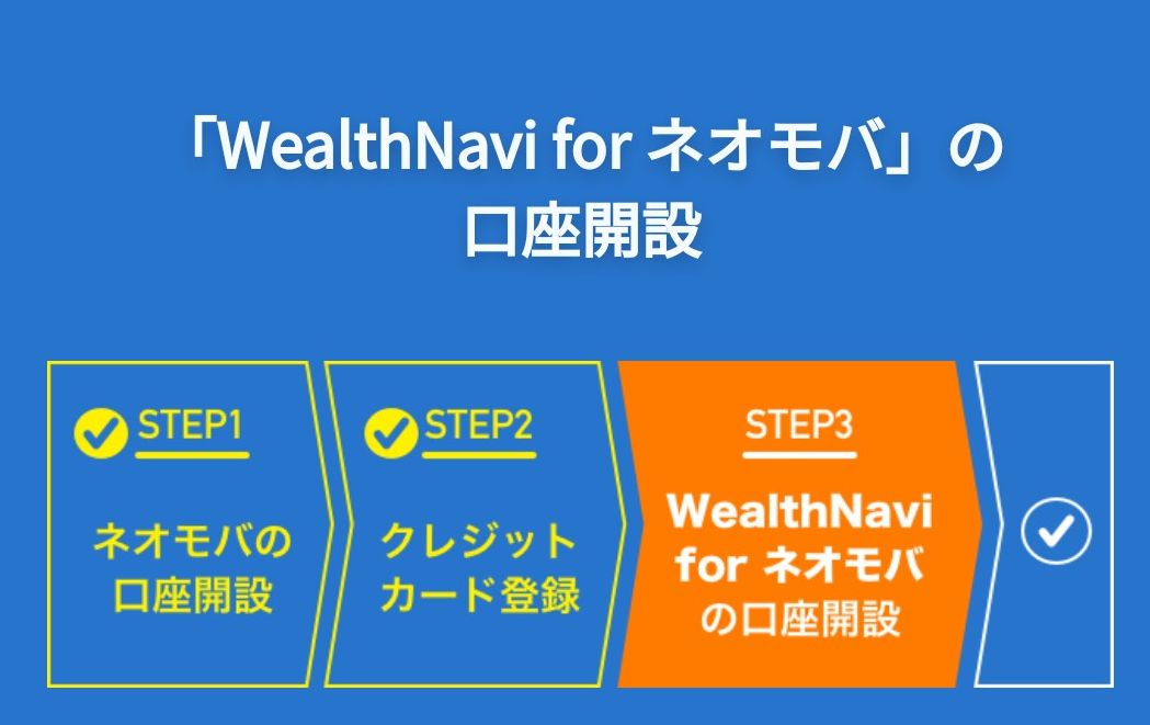 WealthNavi for ネオモバ利用までの流れ