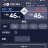 ネオモバFXはドル円スプレッド０