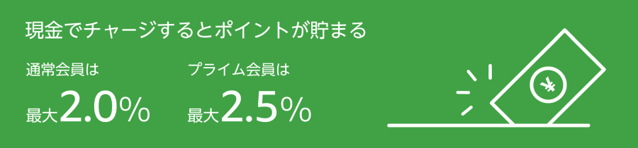 終了 ライン ショッピング amazon