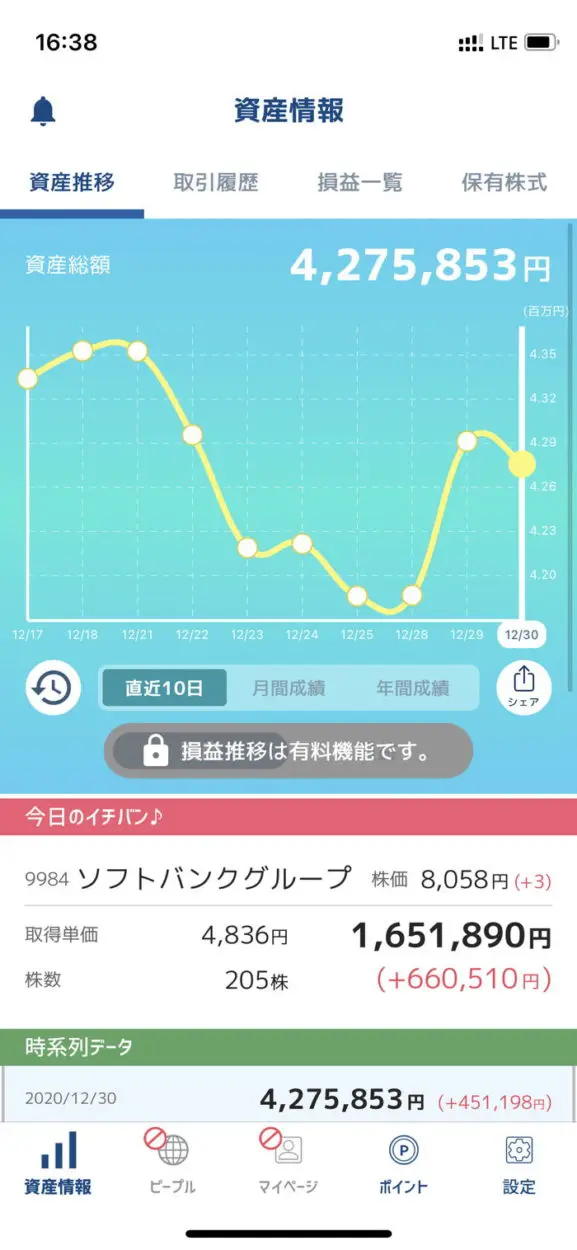 無料でも見れる資産推移