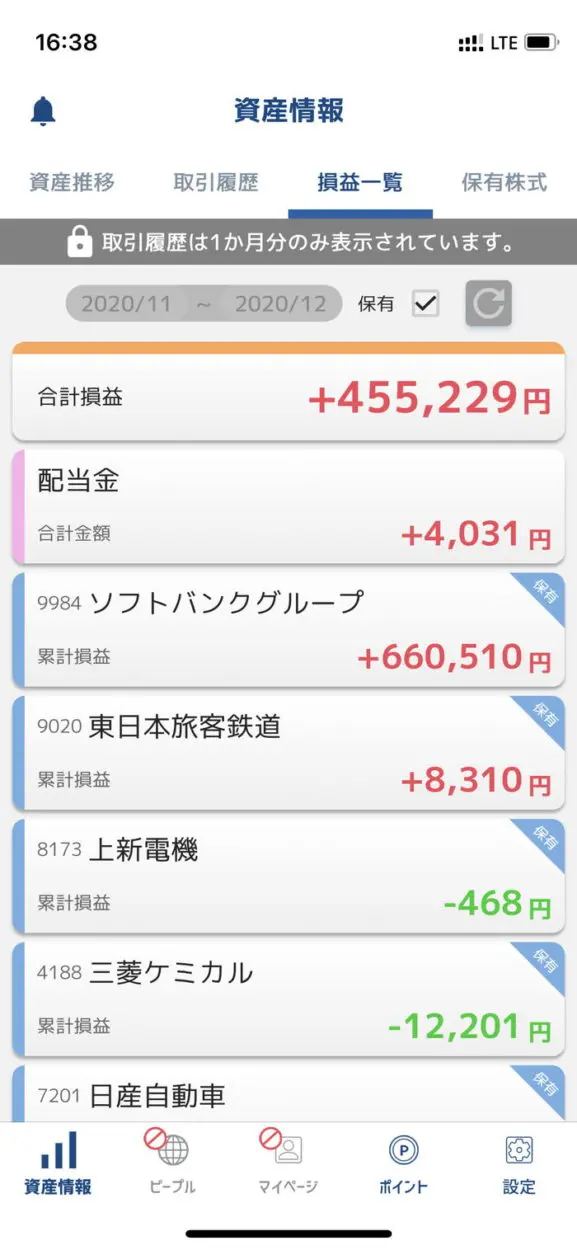 kaiew(カビュウ)で見れる損益情報