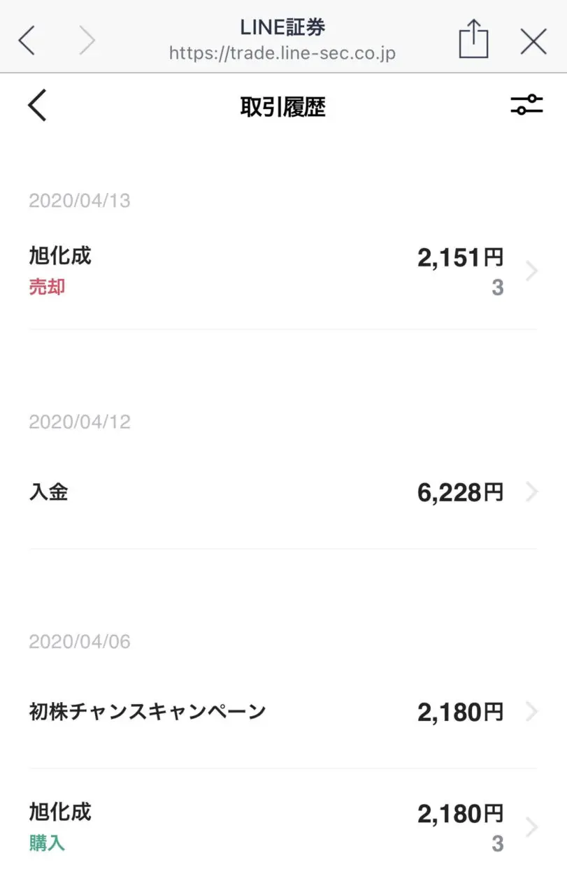 LINE証券の初株キャンペーンで3株分の代金をゲット
