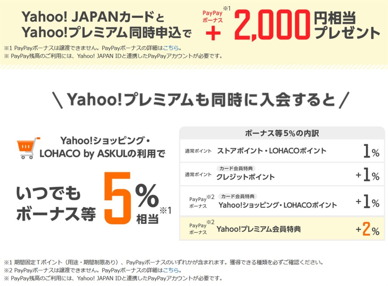 Yahoo Japanカード入会と同時にYahooプレミアム登録でPayPayボーナス2000円相当還元