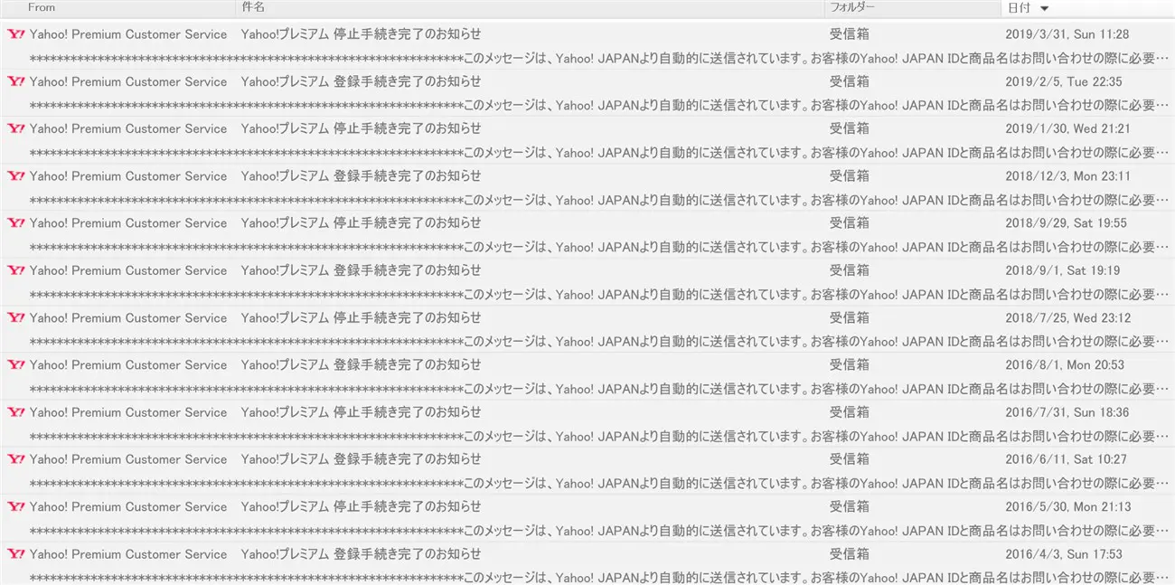 Yahooプレミアム会員の登録と解約を繰り返してきた履歴