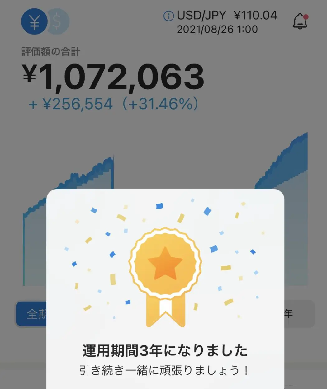 ウェルスナビでの運用期間が３年以上になりました