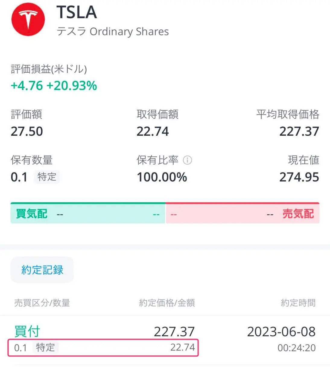 ウィブル証券でテスラ株を0.1株のみ購入