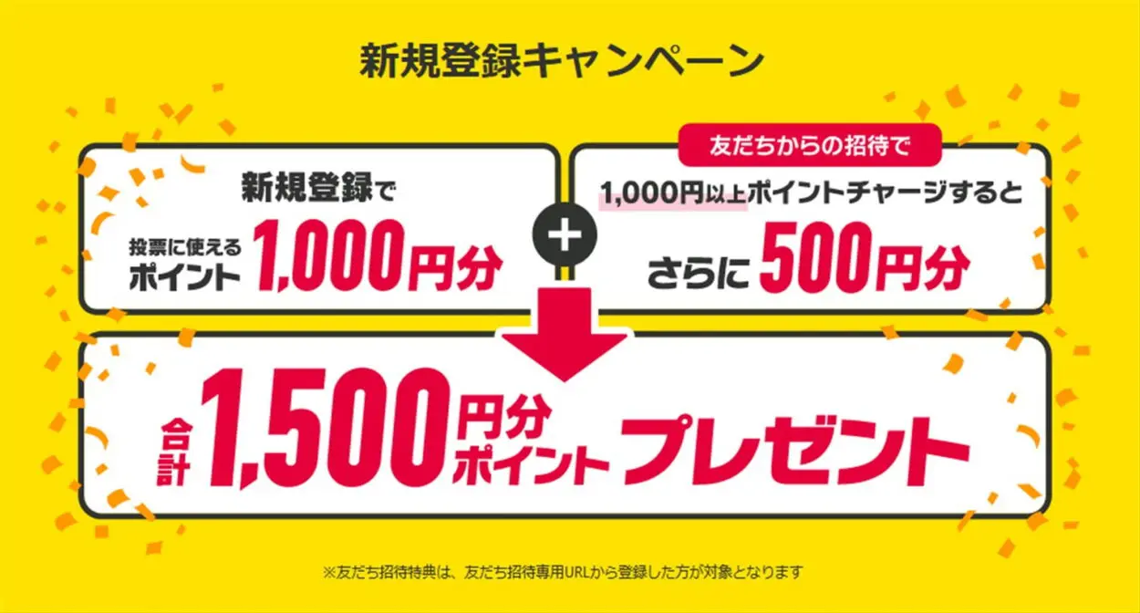 DMM競輪に招待URLから登録で１５００円プレゼント