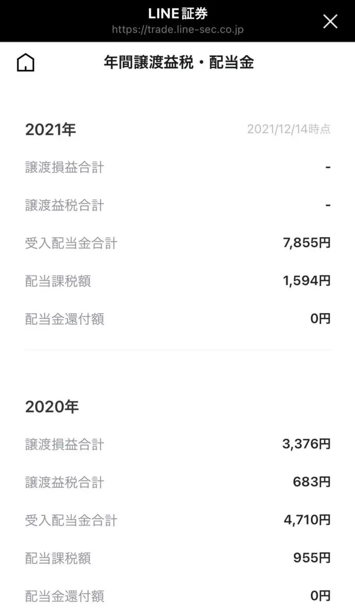LINE証券をやってみた結果の配当収入