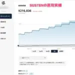 SUSTEN(サステン)の運用実績