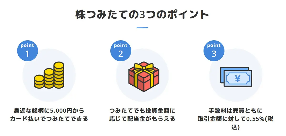 セゾンポケットはカードやポイントで個別株のつみたてができる