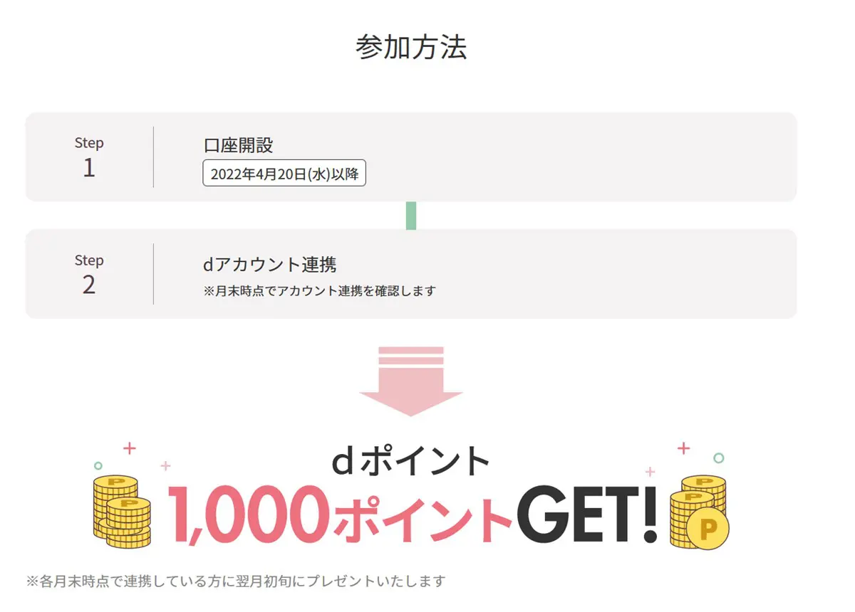 CONNECTの口座とdポイントを連携すると１０００ポイント