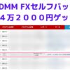 DMM FXのセルフバックで４万２０００円ゲット