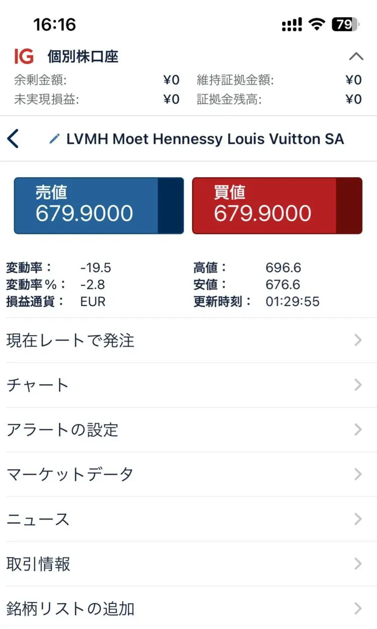 IG証券のCFDでLVMH株を売買