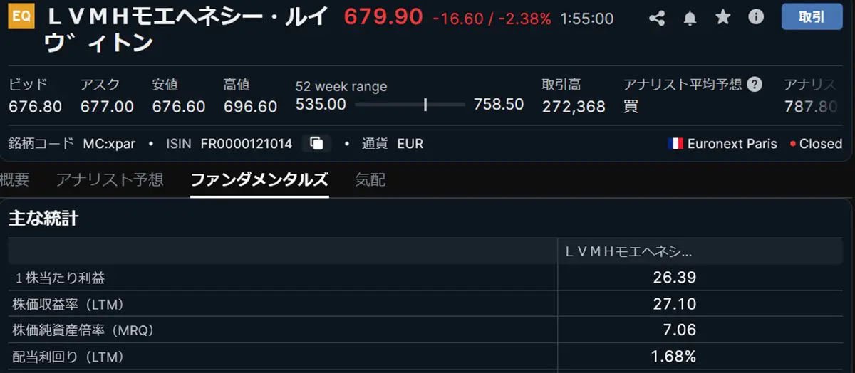 サクソバンク証券ならLVMH株(ルイヴィトン)を買える