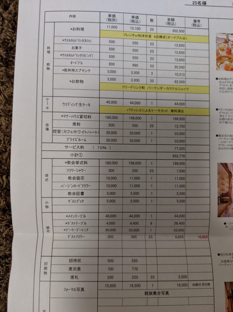 ハートコート横浜の費用詳細見積書