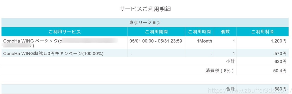 ConoHa WINGの利用料金明細