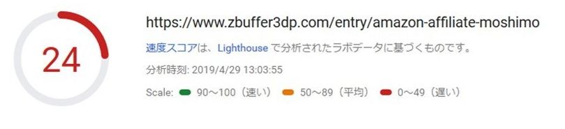 はてなブログの速度測定結果