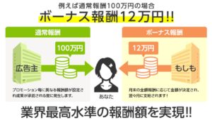 もしもアフィリエイトのW報酬制度