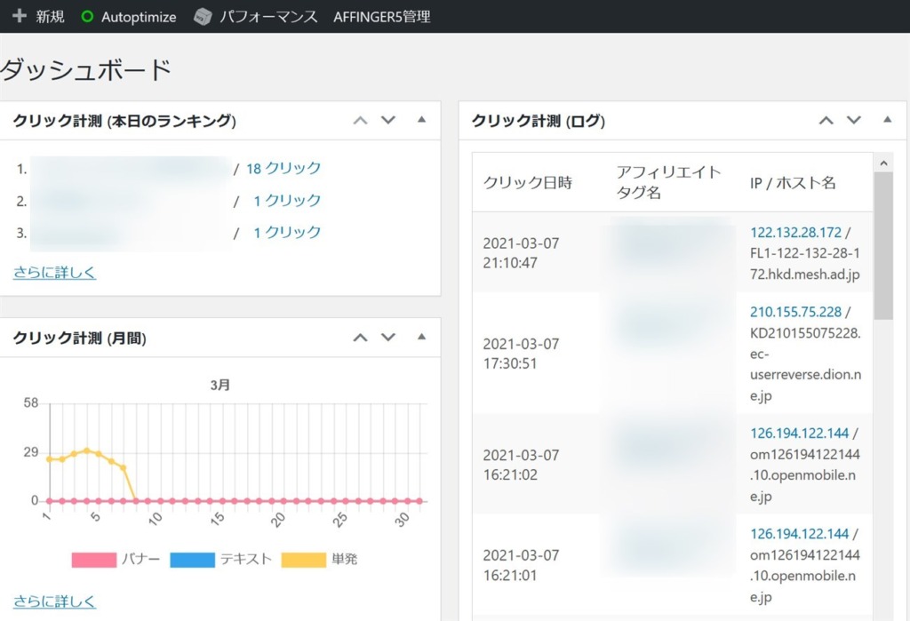 WordPressに表示されたAFFINGERタグ管理マネージャー計測情報