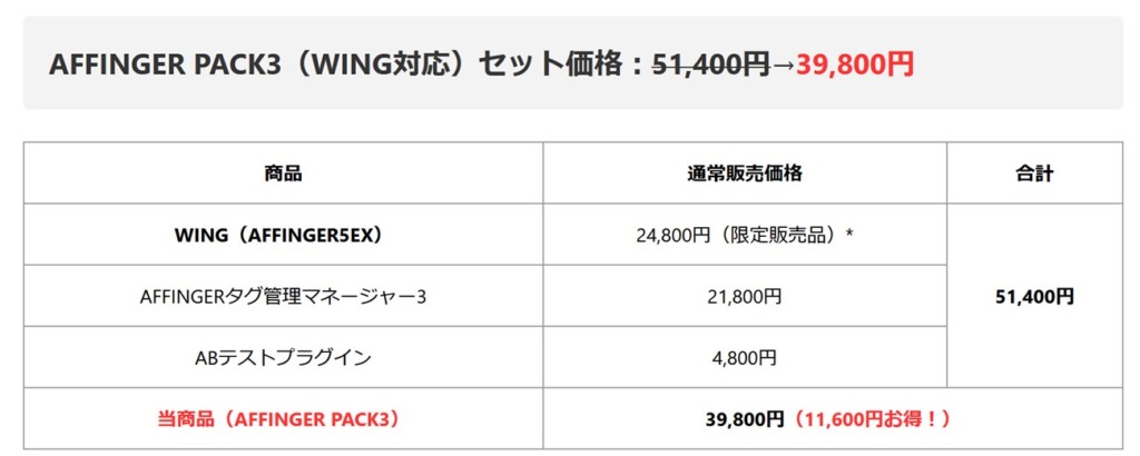 AFFINGER PACK3の商品内容と価格の内訳