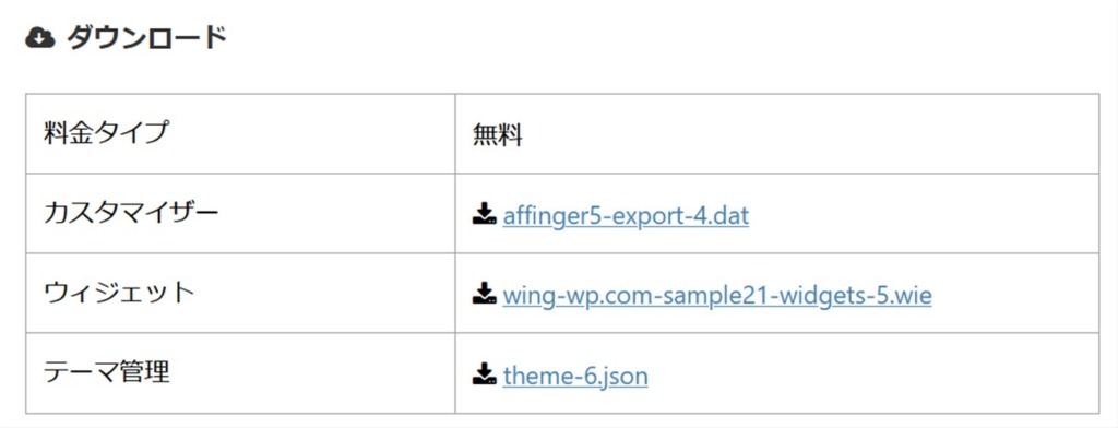 AFFINGER5のデザイン済みデータは3つのファイルで構成される
