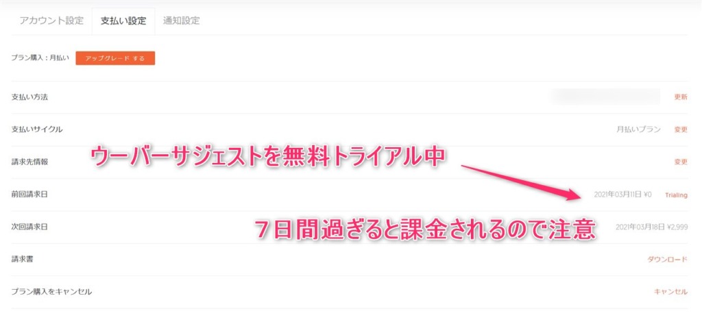 Ubersuggest(ウーバーサジェスト)の7日間無料トライアル中