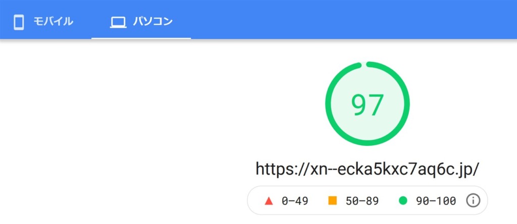 SWELLを使ったトップページのパソコン環境の速度スコア