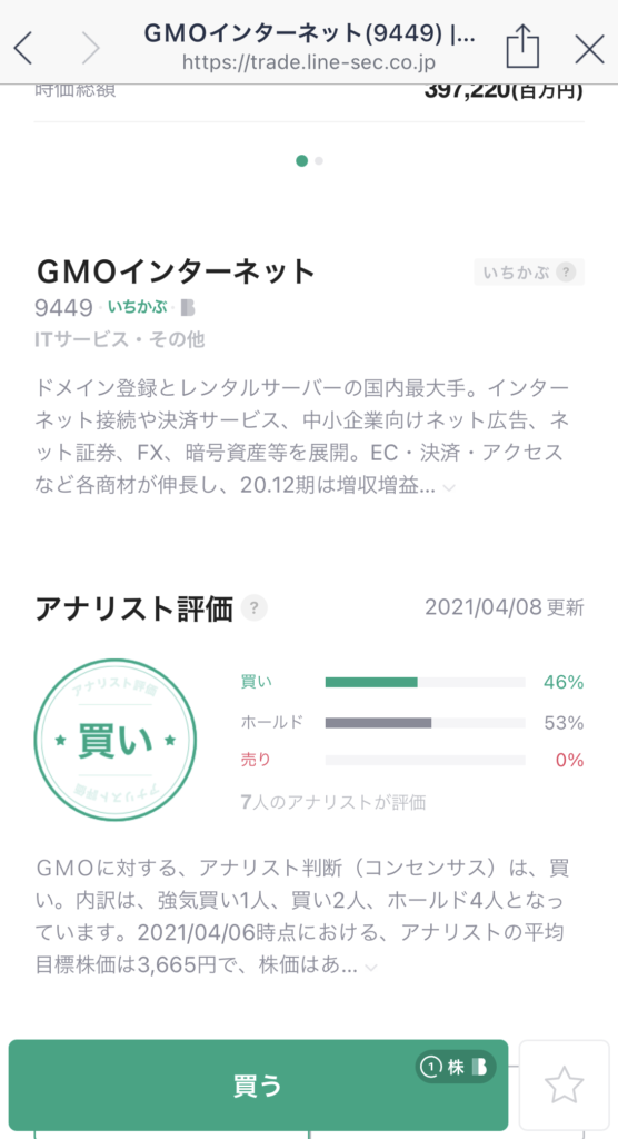 アナリストによるGMOに対する株価判断(LINE証券)