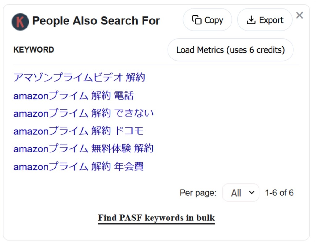Keywordseverywhereで取得できる「他の人はこちらも検索」のキーワード