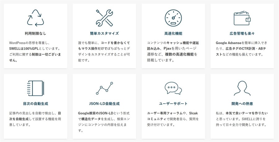 SWELLなら目次機能や広告管理機能も最初から付いてくる
