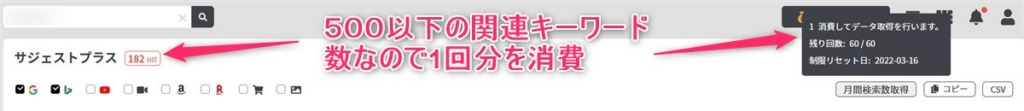 ラッコキーワードの検索数取得回数制限について