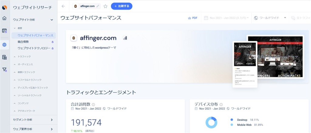 SimilarWeb(シミラーウェブ) で他サイトのアクセス数(推測)を確認